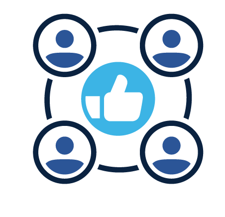 Formación Lean