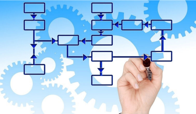optimizacion procesos optimizacion procesos